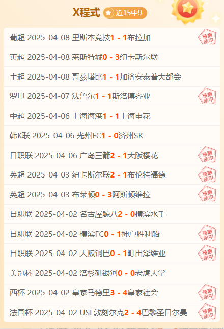 2025世俱杯在线观看-包含布莱顿客场大胜，领先对手积分榜的词条